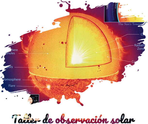 observacion solar_